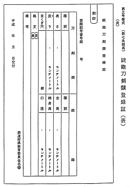 登録証